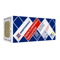 THERMOWOOL BLOCK 45кг/м.куб 50мм (8,64 в уп.м.кв)